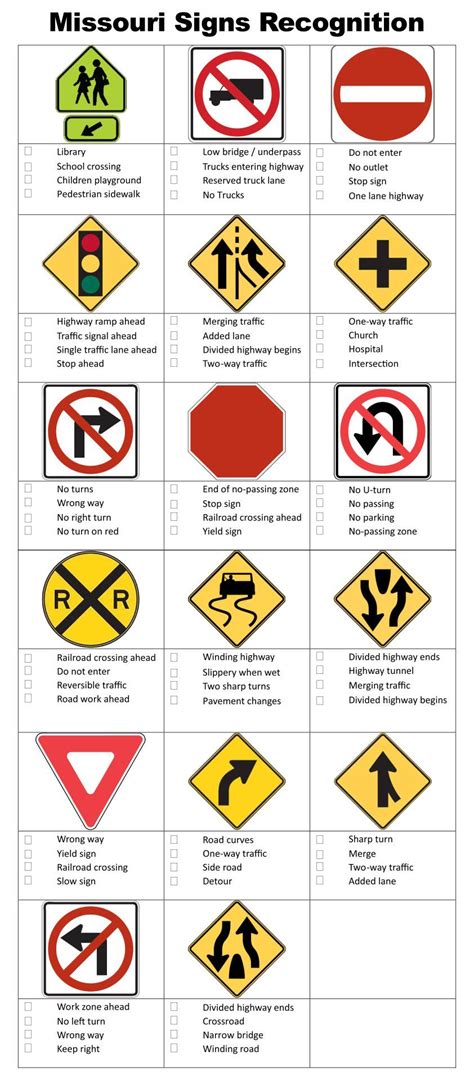 Road Signs Study Sheet