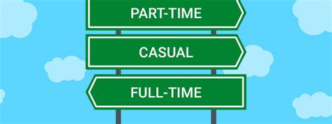 Employing Casuals Vs Employing Full Time
