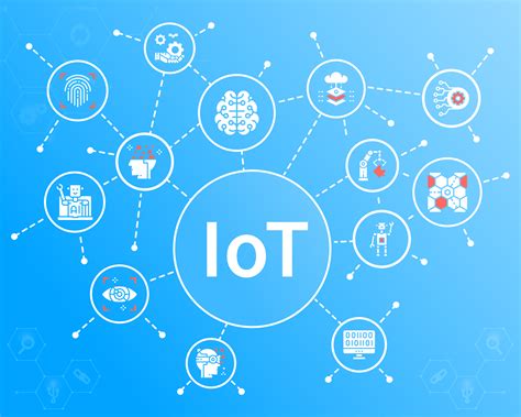 Iot Across Multiple Industries Benefits And Future Trends Nix United