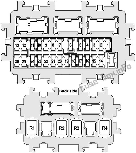 Infiniti Fuse Box Diagram