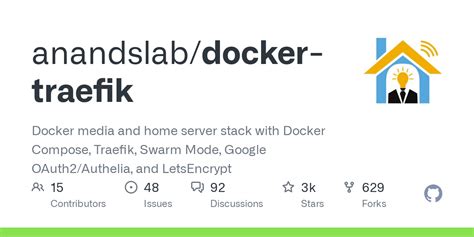 Github Anandslab Docker Traefik Docker Media And Home Server Stack