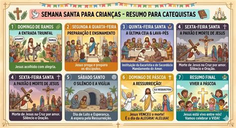 O Que Aconteceu Em Cada Dia Da Semana Santa - Catequese sobre a Semana Santa: o guia definitivo para catequistas e fiéis