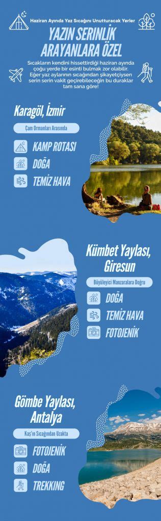 Haziranda Gezilecek Yerler Haziran Ay Nda Gidilecek Tatil Yerleri