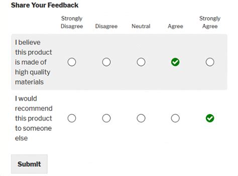 Questionnaire Scale Types