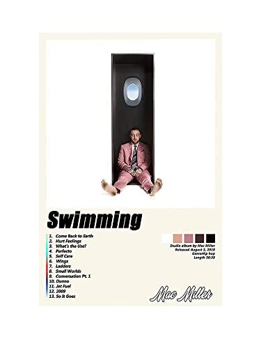 Best Mac Miller Album Covers Of All Time