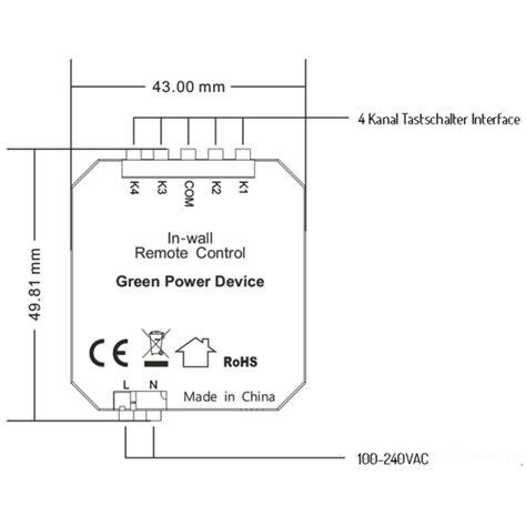 Zigbee Taster Green Power Technolgie Unterputz