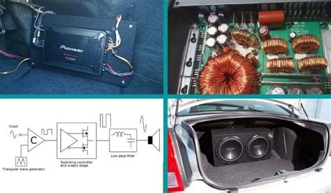 What Is A Class D Car Amplifier How They Workand More Sound Certified