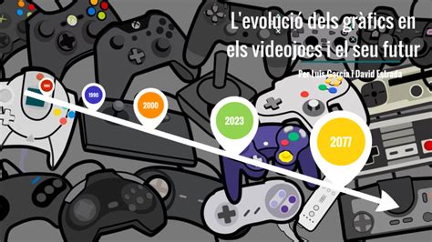 Evolucion De Los Graficos En Los Videojuegos By Luis Garc A Cela