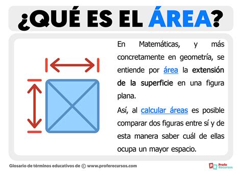 Qué es el Área Definición de área