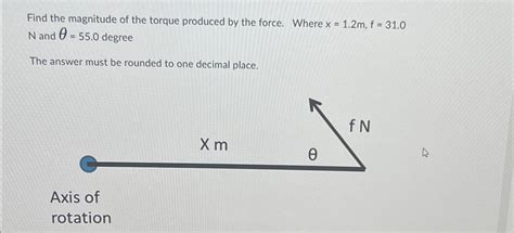 Solved Find The Magnitude Of The Torque Produced By The Chegg