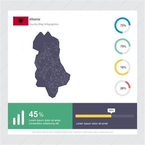 Premium Vector Albania Map Flag Infographics Template