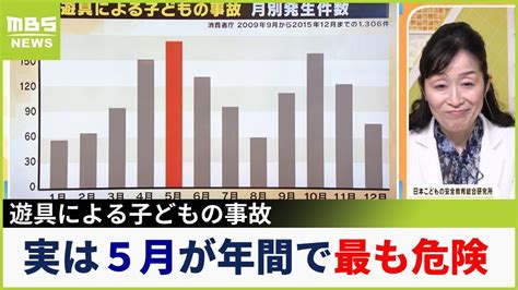 【解説】子どもにとって『5月は最も危険』遊具での事故が増えるタイミング 専門家は「迷子に備えたsosカード」の大切さも訴え（2023年5月3日） Youtube