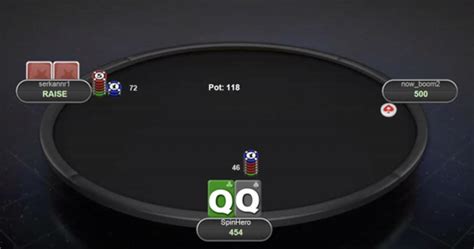 News: Spin & Go Small Blind strategy