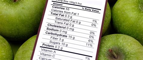 How to Read Labels for a Low Sodium Diet