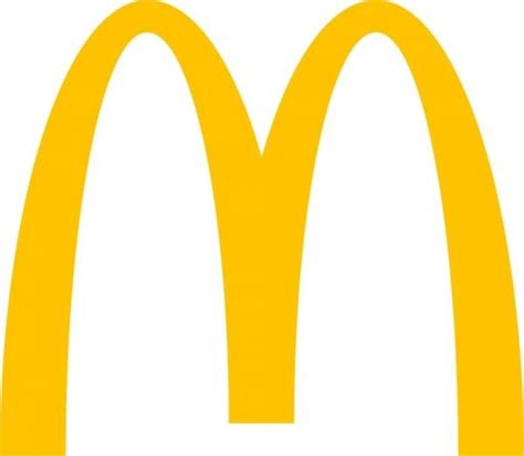 El Top Imagen Que Significa El Logo De Mcdonalds Abzlocal Mx