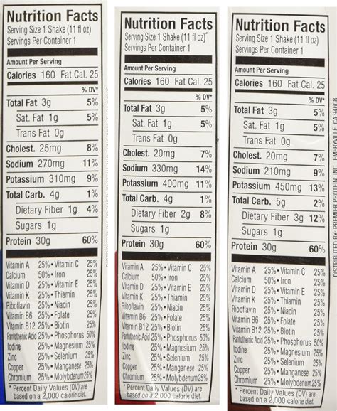 32 Premier Protein Nutrition Label - Labels Design Ideas 2020