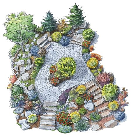 garden plan top view