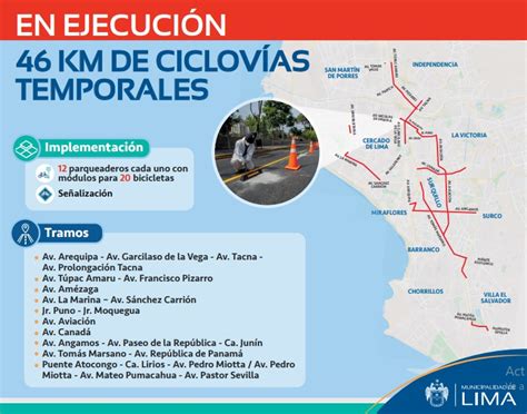 Barranco Y Miraflores Se Unen A La Municipalidad De Lima Para Habilitar