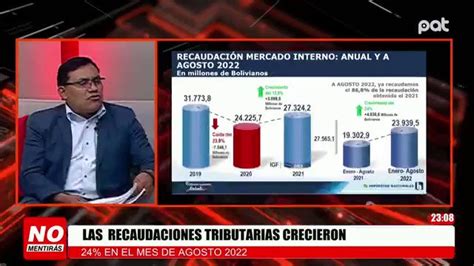 El InforManTE On Twitter VIDEO DE LOS IMPUESTOS QUE ROMPE MITOS