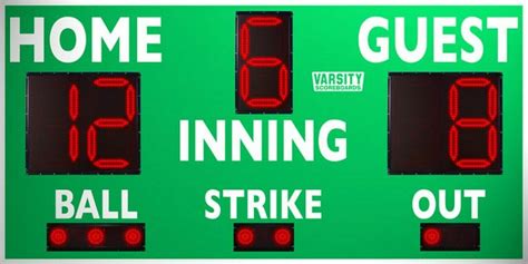 Portable and Electronic Baseball/Softball Scoreboards for Sale