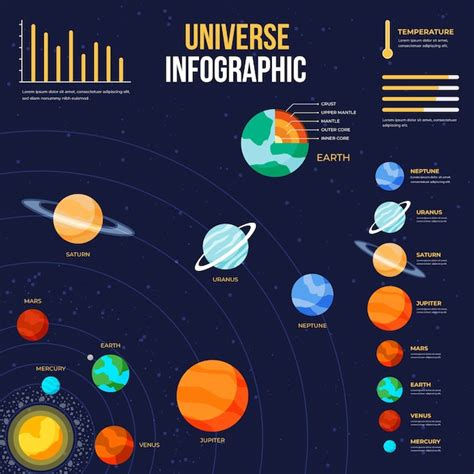 Infograf A De Universo Plano Vector Gratis