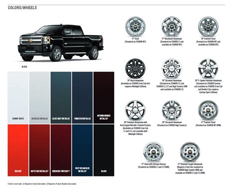 Chevrolet Silverado Paint Codes Color Charts