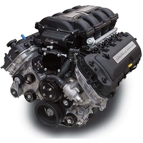 Ford Coyote Crate Engine Specs