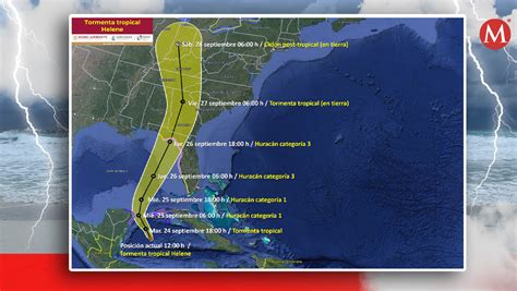 Cu L Es La Trayectoria De La Tormenta Helene Podr A Volverse Hurac N