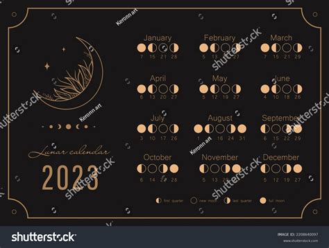 Moon Calendar 2023 Year Lunar Phases Stock Vector (Royalty Free) 2208640097 | Shutterstock