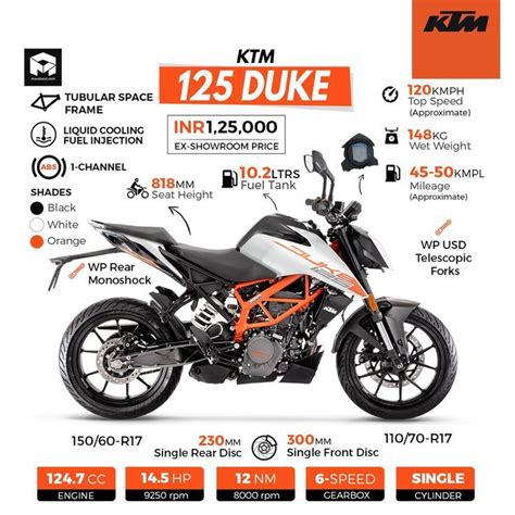 KTM DUKE 125 | Ktm duke, Ktm, Ktm 125