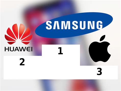 Samsung Huawei Apple