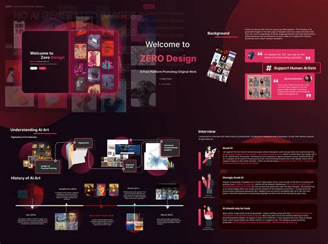 Design Portfolio on Behance