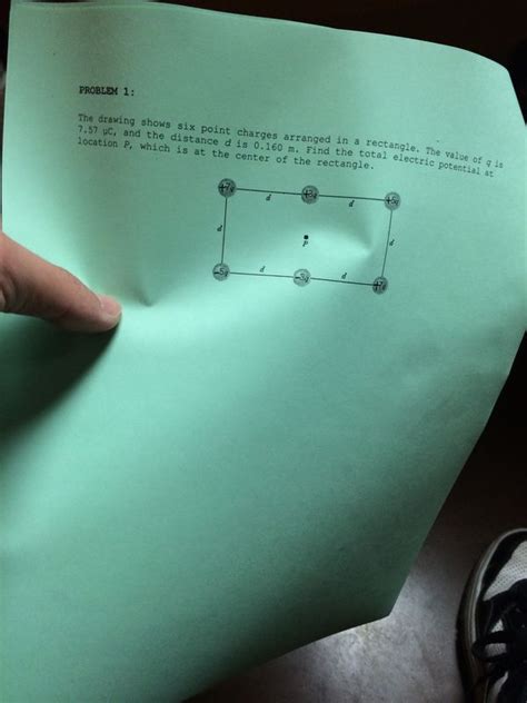 The Drawing Shows Six Point Charges Arranged In A Rectangle