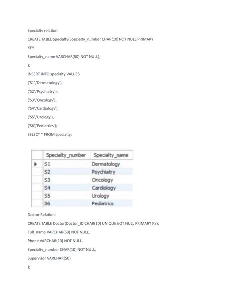 Document 3 Specialty Relation CREATE TABLE Specialty Specialty