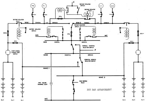 Aircraft Electrical System: Bus Arrangement