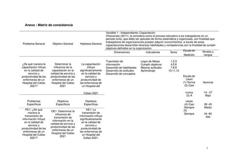 Matriz De Consistencia HIORK ORVAL UDocz