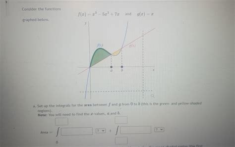 Solved Consider The Functions F X X3−5x2 7x And G X X