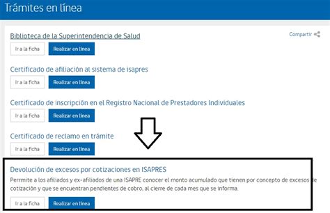 Cómo ver excedentes de Isapres con mi RUT Chile informa