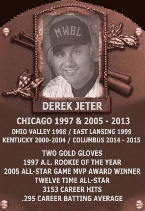 DEREK JETER HALL OF FAME | Mid-West Baseball League