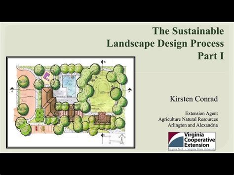 Landscape Design Process