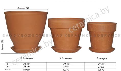 Большие напольные цветочные горшки, кашпо керамическое. Купить