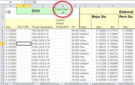 Unc Unf Bsw Bsf Screw Thread Chart Pdf Joining Cutting 59 Off