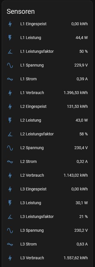 Energy Dashboard: Question of understanding - Configuration - Home Assistant Community