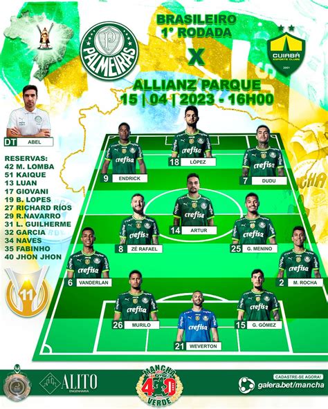 Mancha Alvi Verde On Twitter Estamos Escalados Palmeiras