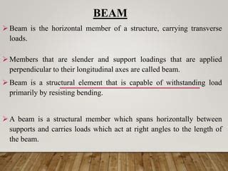 Types of beam | PPT