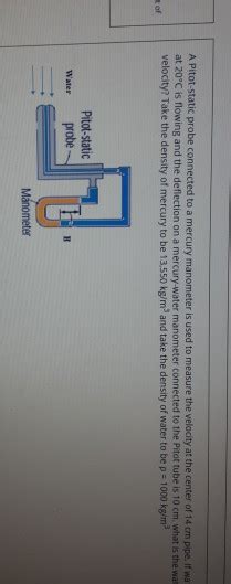 Solved A Pitot Static Probe Connected To A Mercury Manometer