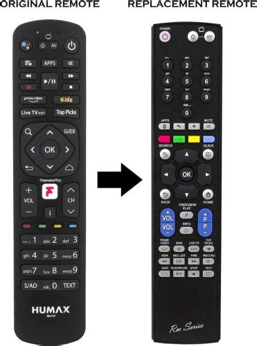 RM Series Replacement Remote Control For Humax AURA FVP4K GTR FVP