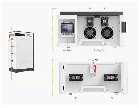 Germany Most Popular High Voltage Hv Battery Pack Energy Storage