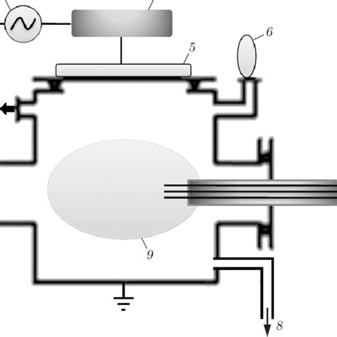 Schematic Of The Experimental Setup 1 Window 2 Nitrogen Supply