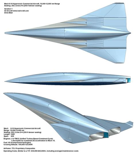 Mach 8 10 Hypersonic Commercial Plane 202 Passenger Io Aircraft